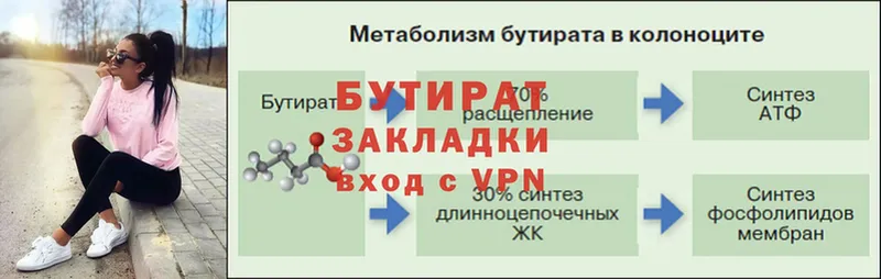 Бутират оксана  KRAKEN   Бокситогорск 